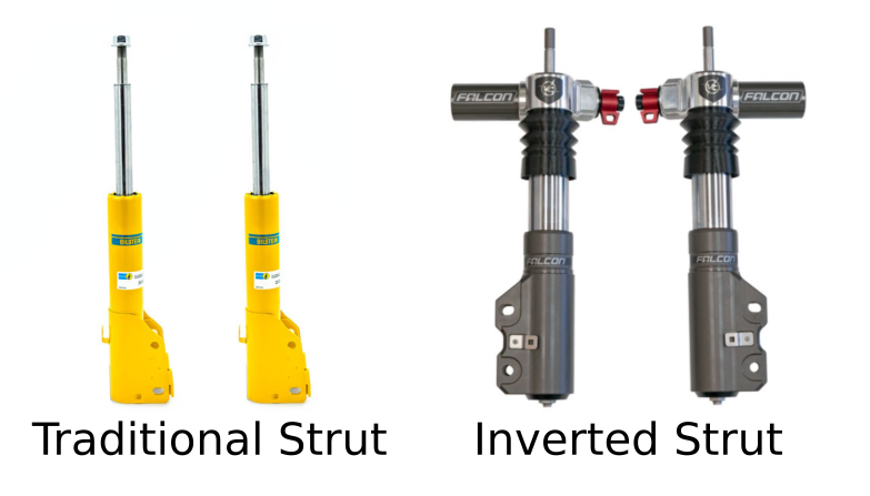 Sprinter Van Inverted Strut